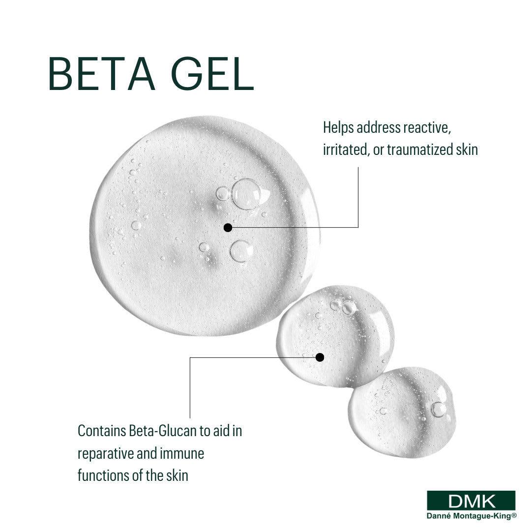 Promotional graphic for DMK Beta Gel featuring three translucent gel droplets on a white background with explanatory text about benefits and ingredients. Helps address reactive, irrtated or traumatised skin. Contains Beta-Glucan to aid in reparative and immune functions of the skin.